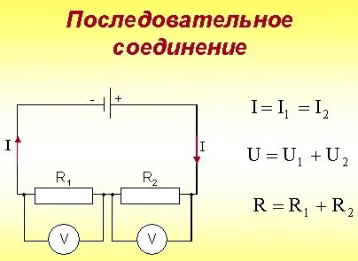Онлайн орыс порно: семіз петух
