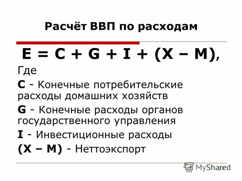 Расчет величины расходов