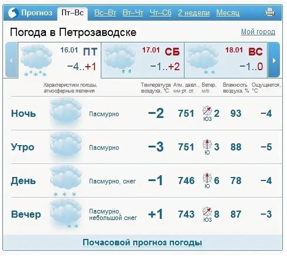 Погода Екатеринбург. Погода Екатеринбург сегодня. Погода в Саратове. Погода температура воздуха.