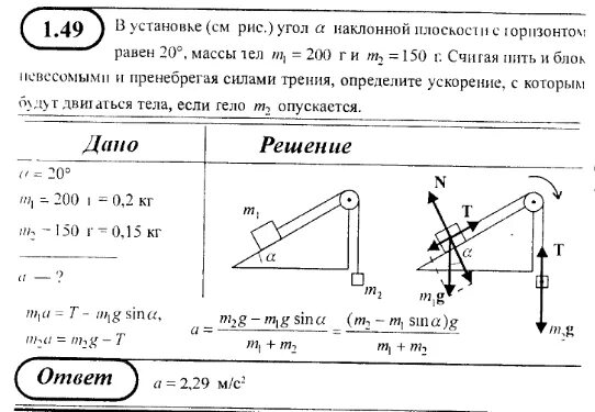 Дано а равно 20 градусов. Сила натяжения на наклонной плоскости. Решение задач по физике с наклонной плоскостью. Физика задача с бруском. Груз на наклонной плоскости силы.