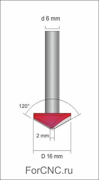 Фреза 135. Фреза пазовая v-образная 60 гр.. Фреза пазовая конусная d80 по дереву чертежи. Фреза сгибочная для композита 120 градусов. Фреза коническая 90 градусов 20 миллиметров.