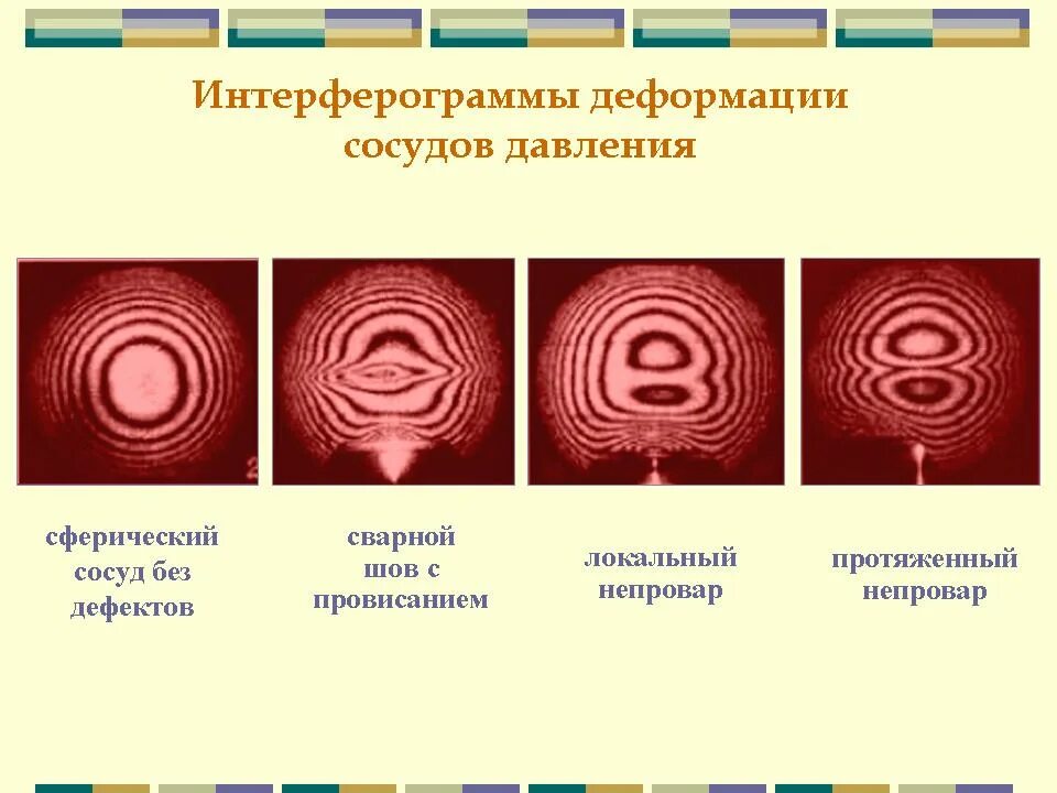 главные оси и главные деформации. оценка прочности бетона методом пластической деформации. основание для перемещения. основание здания. способы наблюдений за деформациями зданий и сооружений.
