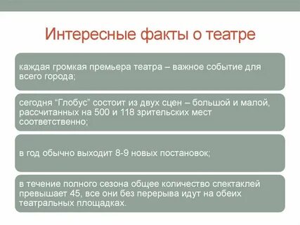 Факты о театре
