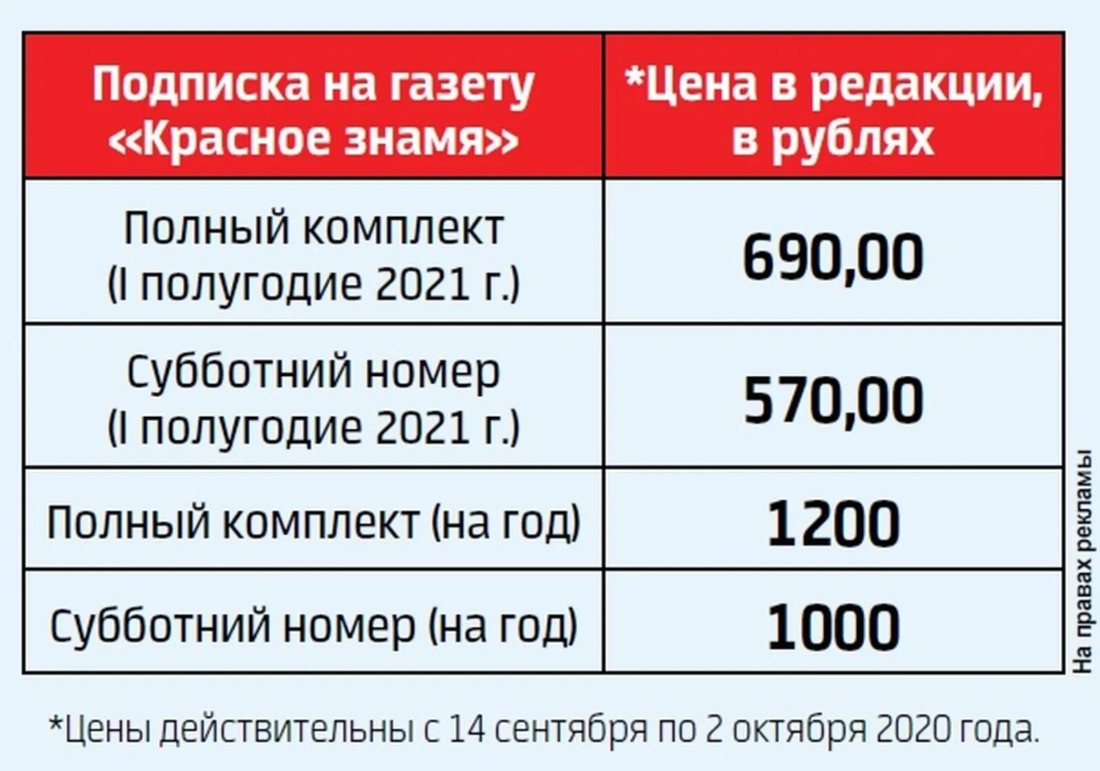 Поликлиника красное Знамя вызов врача на дом телефон. Поликлиника красное Знамя вызов на дом телефон. Фото льготная подписка льготная на газету. Льготная цена это