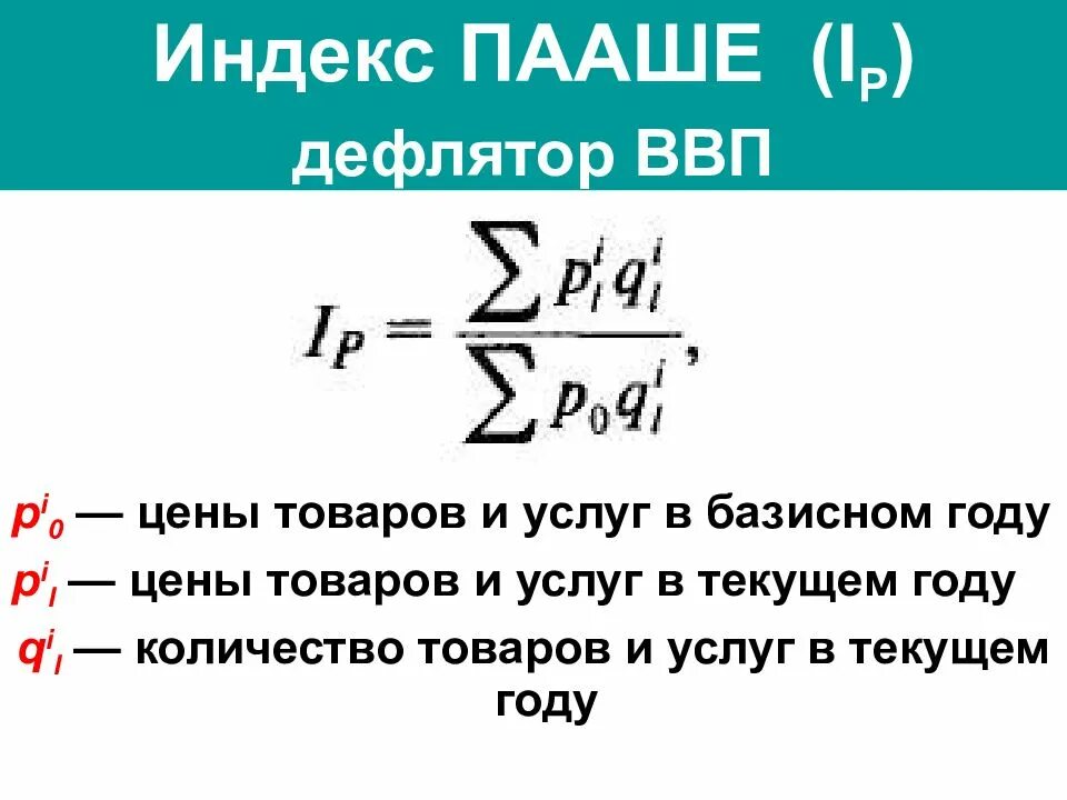 Рассчитайте индекс ввп. Индекс пааше. индекс пааше дефлятор. индекс пааше и ласпейреса. индекс пааше формула.