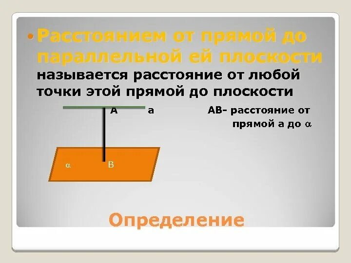 Расстояние между точкой и плоскостью называется. Расстояние от прямой до плоскости. расстояние отпрямоц до плоскости. расстояние от прямой до параллельной ей плоскости. что называется расстоянием от прямой до плоскости.