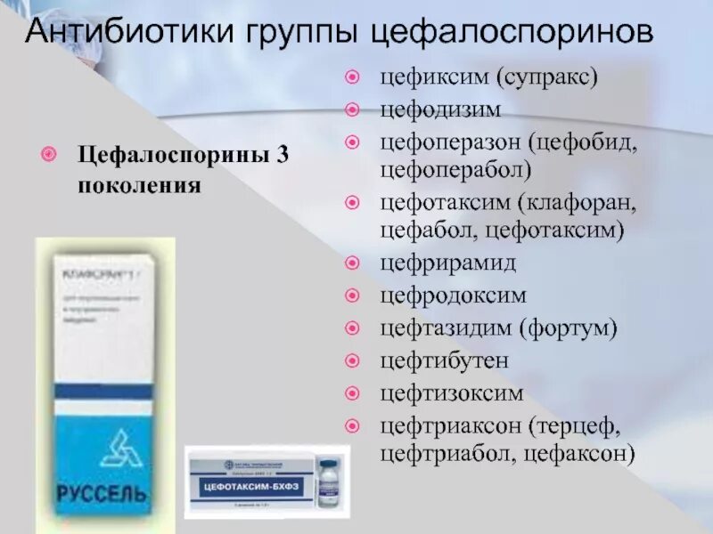 Антибиотики группы цефалоспоринов. Антибиотики группы цвелосприна. Цефиксим группа антибиотиков. Антибиотики 3 группы цефалоспоринов.