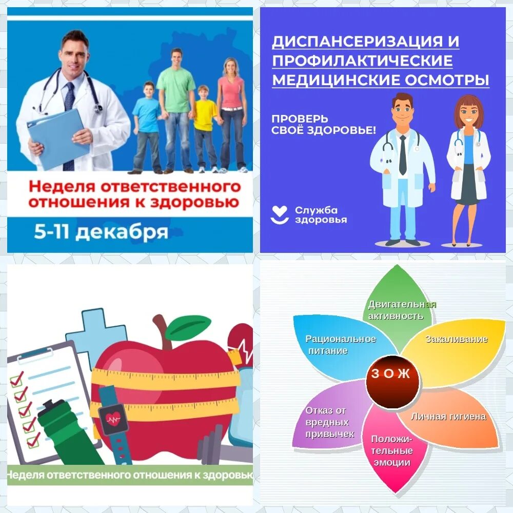 Неделя ответственного отношения. Неделя ответственного отношения к здоровью. неделя ответственного отношения к здоровью инфографика. ответственное отношение к здоровью картинки. неделя ответственного отношения к здоровью картинка.