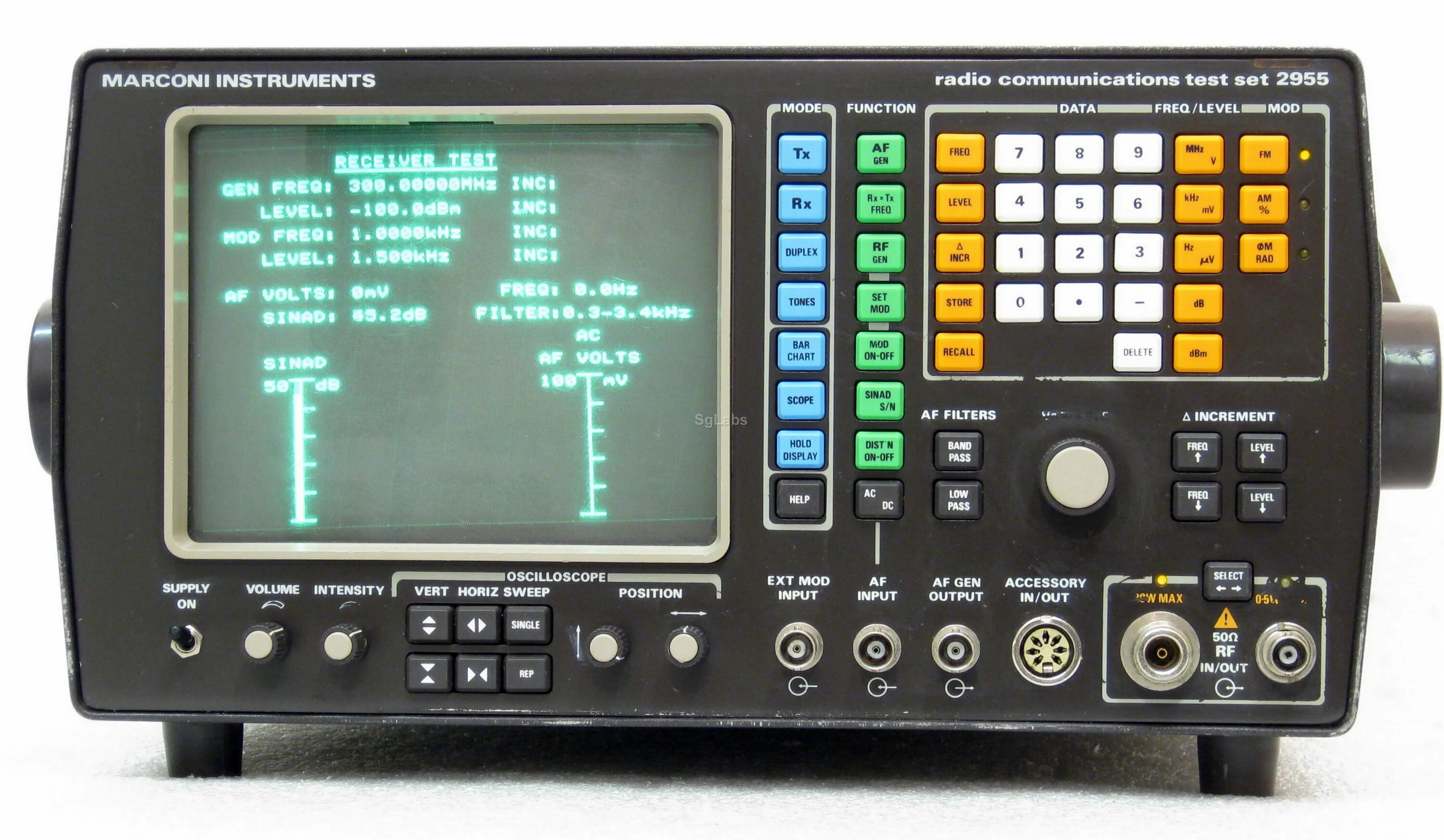 Marconi tl 531. Радио тест. Marconi 2955b. Aeroflex ifr 2945a. Radio test.