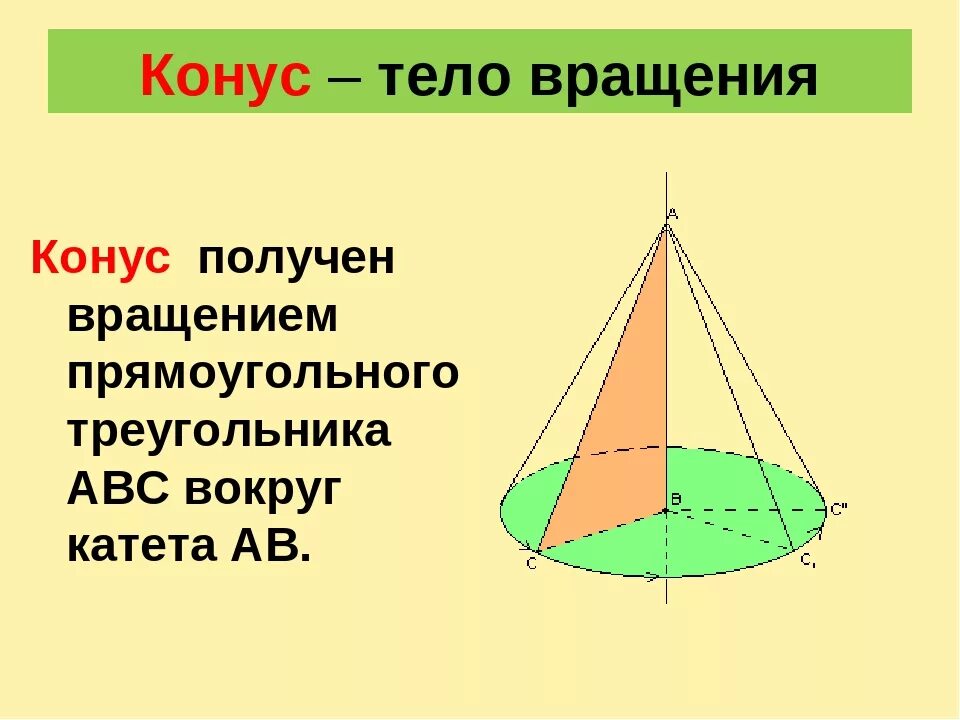 Тела вращения виды. Конус. Конус вращения. Конические тела вращения. Конус геометрическое тело.