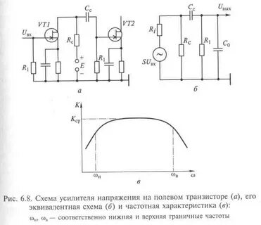 Усиление биполярным транзистором