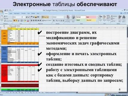 Приведите примеры электронных таблиц