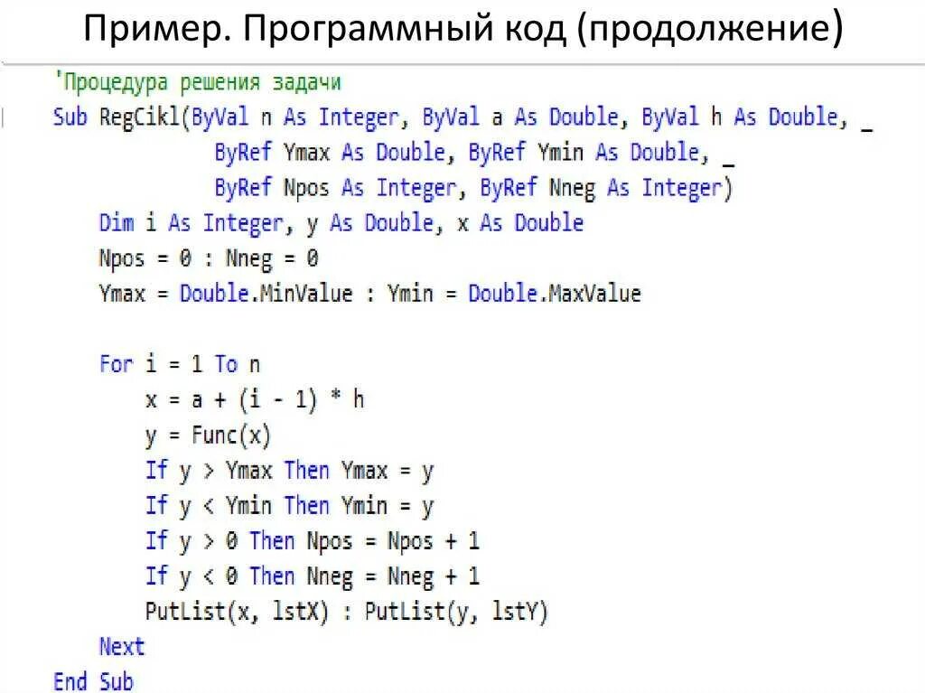 Писать коды программирования. Писать коды программирования