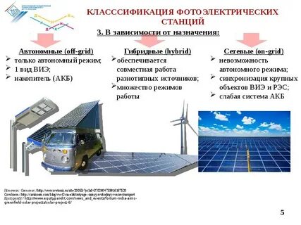 Как лутать электростанцию