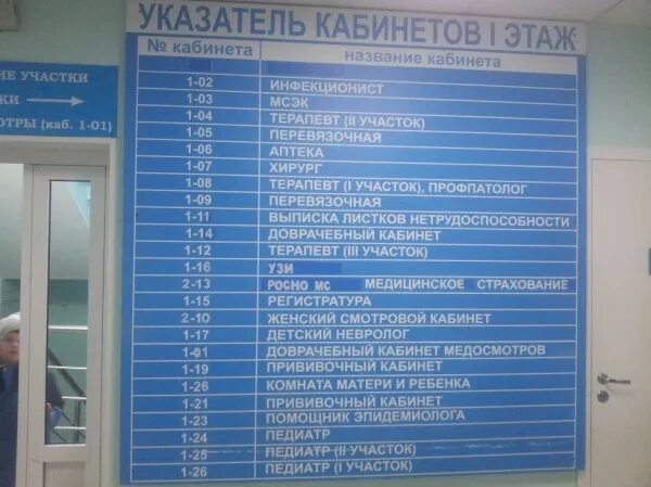 Поликлиника московское шоссе телефон регистратуры. Номера кабинетов в поликлинике. Поликлиника 4 кабинет терапевта. Расположение кабинетов в поликлинике. Номер кабинета в больнице.