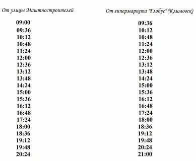 Расписание автобусов 435 кутузово лесопарковая на завтра