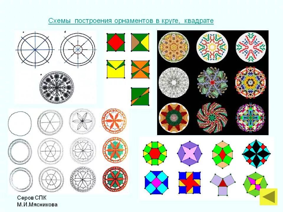 Орнамент в круге. Схемы построения орнамента в круге. Рисование узора в круге. Геометрический орнамент.