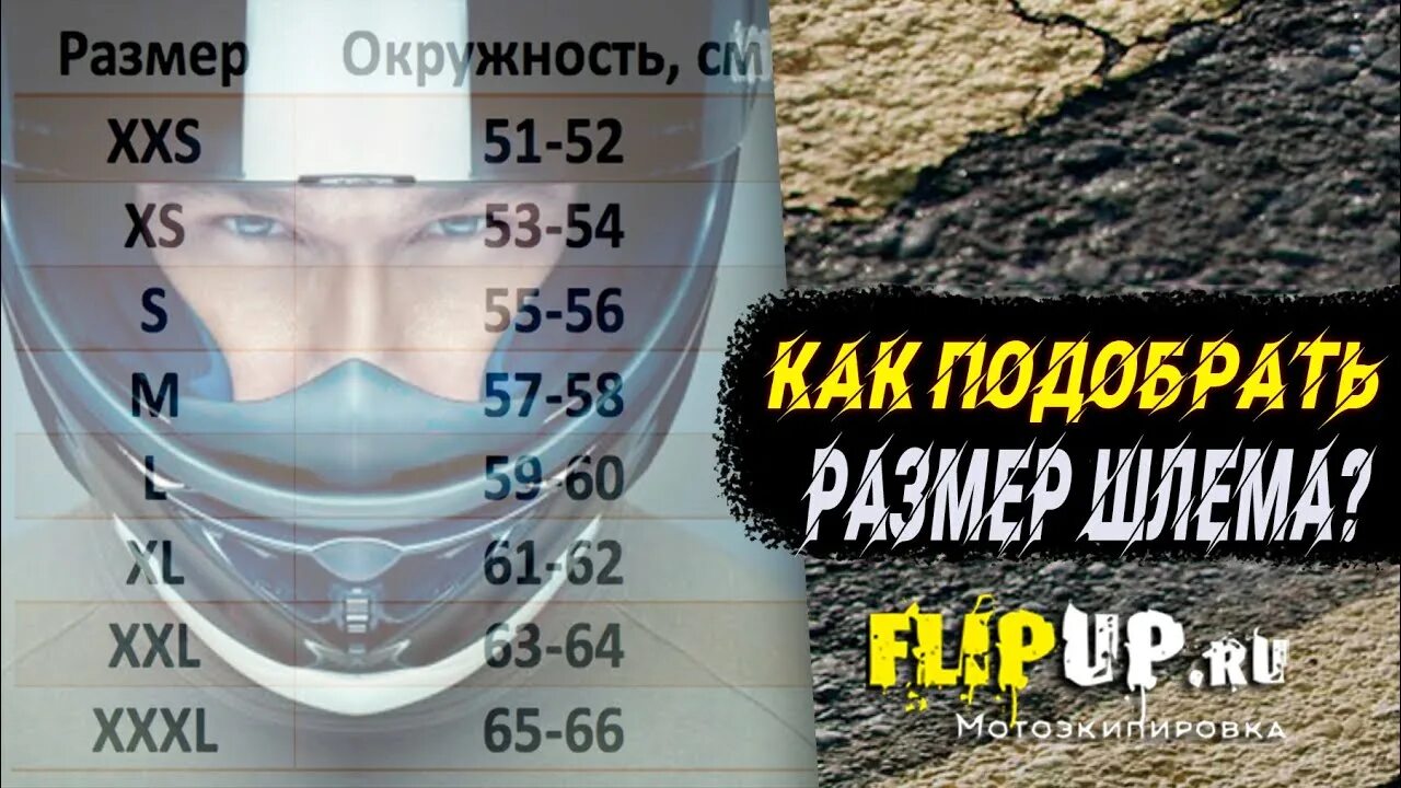 Размер шлема по возрасту. Размеры шлемов. размеры шлемов для мотоциклов. размер шлема для мотоцикла таблица. шлем hjc размерная сетка.