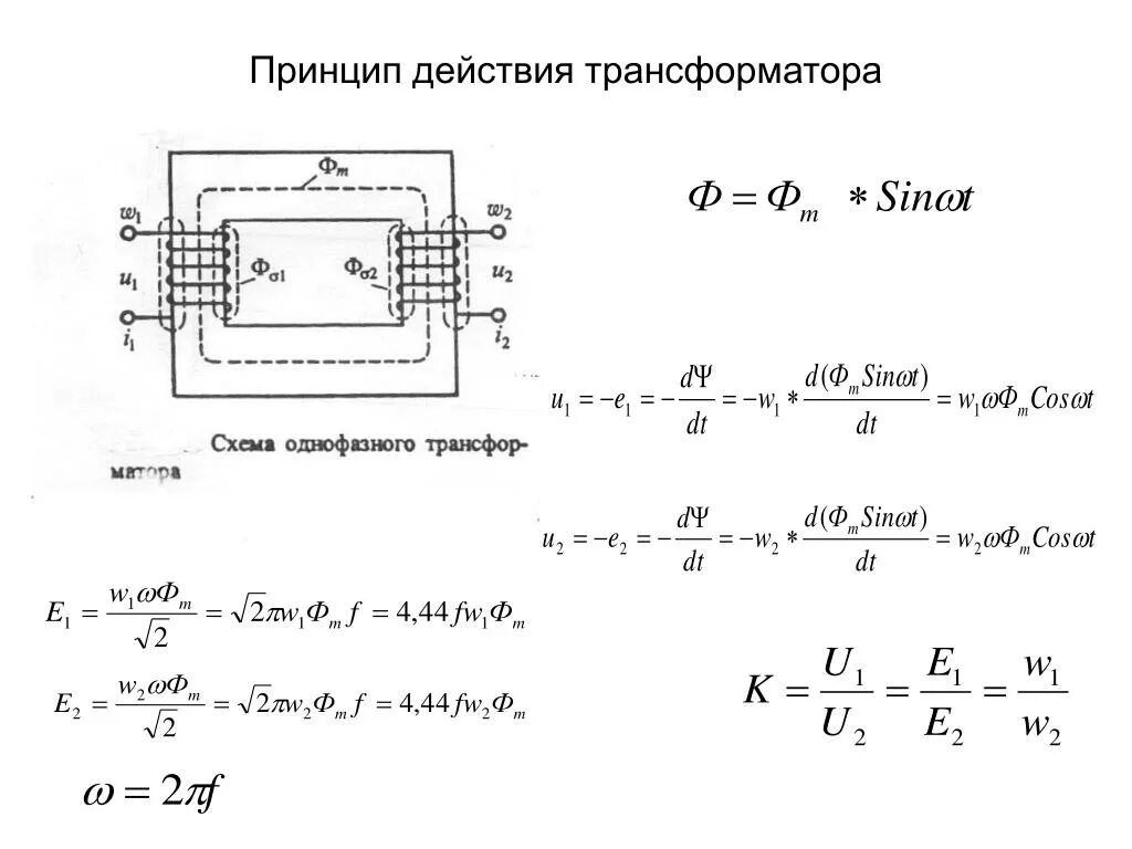 Работа однофазного трансформатора. Устройство трансформатора формула. Принцип действия однофазного трансформатора напряжения. Трансформатор схема формула. Принцип действия электрического трансформатора.