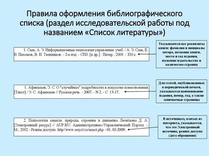 Как писать библиографический список