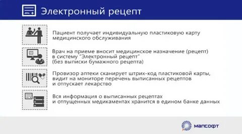 Электронный рецепт