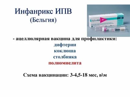 Инактивированный полиомиелит вакцина название
