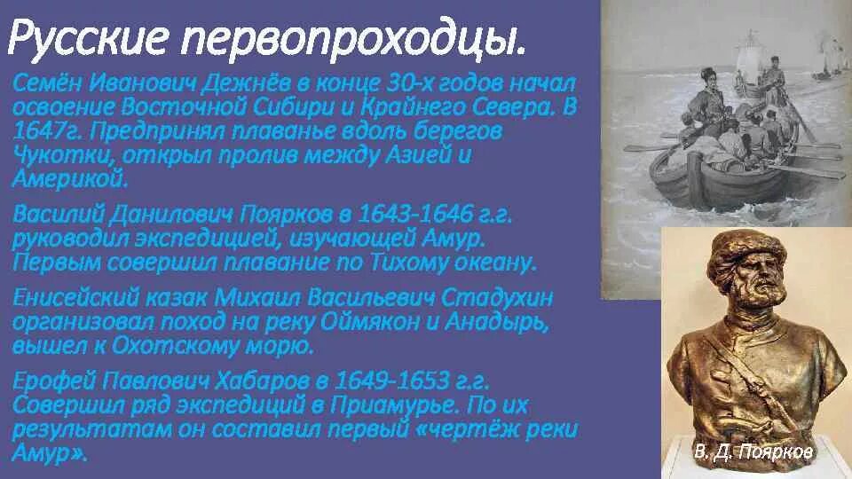 Какую роль сыграли в освоении сибири