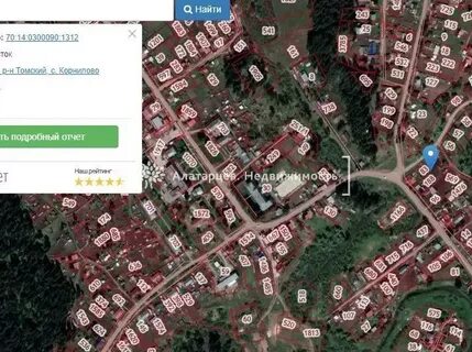 Погода в корнилово
