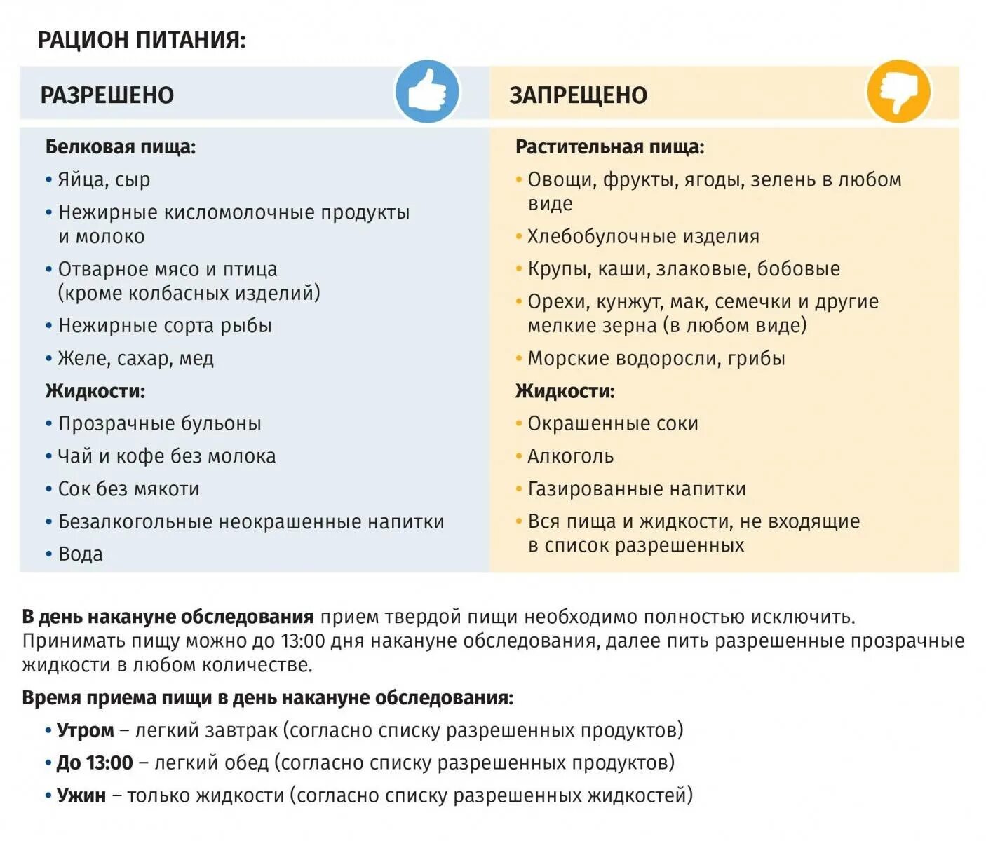 Безшлаковая диета перед колоноскопией. Диета при подготовке к колоноскопии кишечника меню на 3. Диета перед колоноскопией кишечника меню на 3 с Мовипреп. Диета за 3 дня до колоноскопии. Что можно пить и есть после колоноскопии