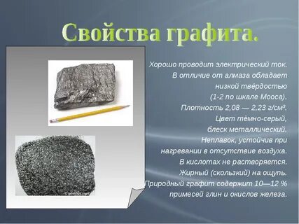 Что такое графит из чего он