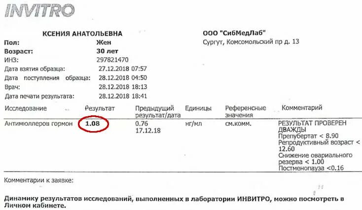 Антимюллеров гормон 3,88. Норма анализа крови антимюллеров гормон. Норма на гормоны фсг лг амг. Антимюллеров гормон инвитро. Антимюллеров гормон инвитро.