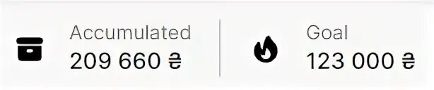 1ч-15мин 1сут-15ч. Перевести мин в секунды. Выразить в секундах 2мин. 1 мин 22 сек. 2 ч 40 мин= мин.