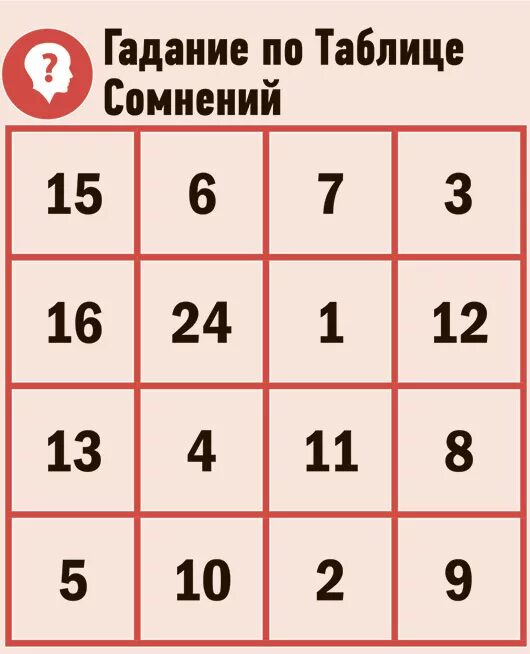 гадание) ВКонтакте