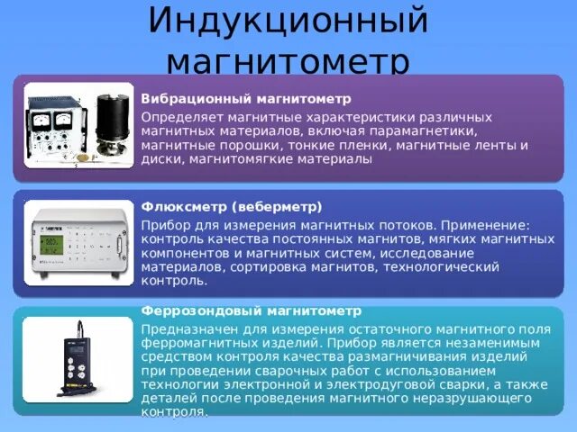 Магнитометр принцип работы. Вибрационный магнитометр. индукционные магнитометры приборы. магнитометр прибор.