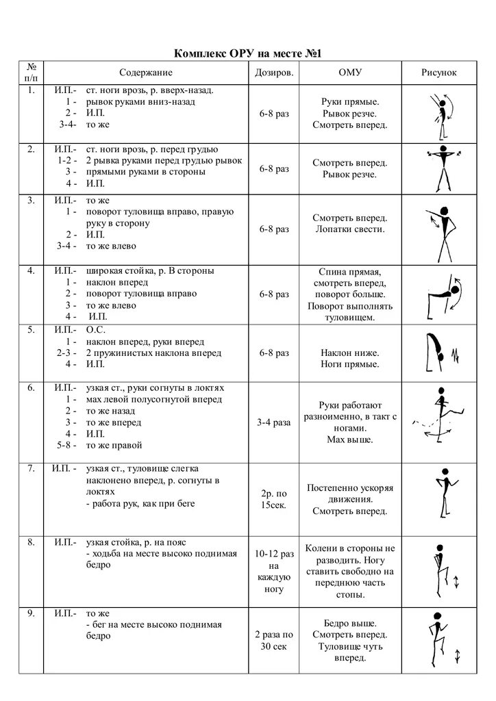Ору 4 счета. Комплекс ору без предмета 10 упражнений таблица. Физра 5 класс комплекс ору. Комплекс ору 10 упражнений таблица. Комплекс ору номер 1 физкультура.