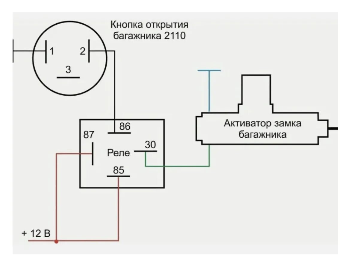 Кнопка открывания багажника 2110. Схема кнопки открытия багажника ВАЗ 2110. Схема подключения реле на открытие багажника ВАЗ 2110. Схема подключения кнопки открывания багажника ВАЗ 2110.