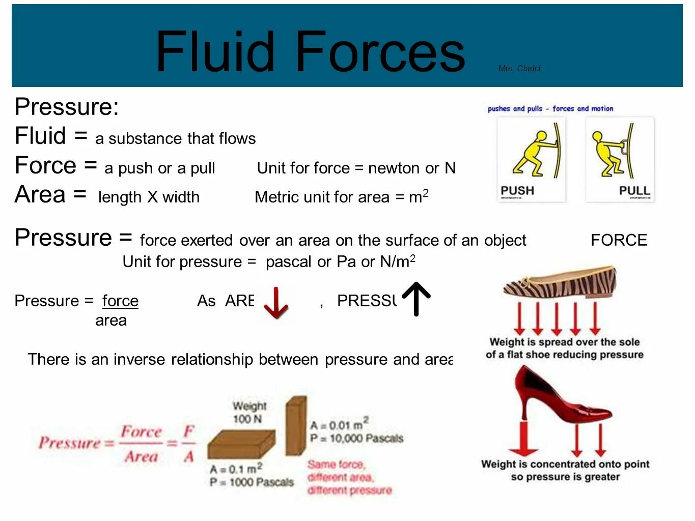 Fluid force. Pressure physics. pressure. pressure measurement units physics. force physics unit.
