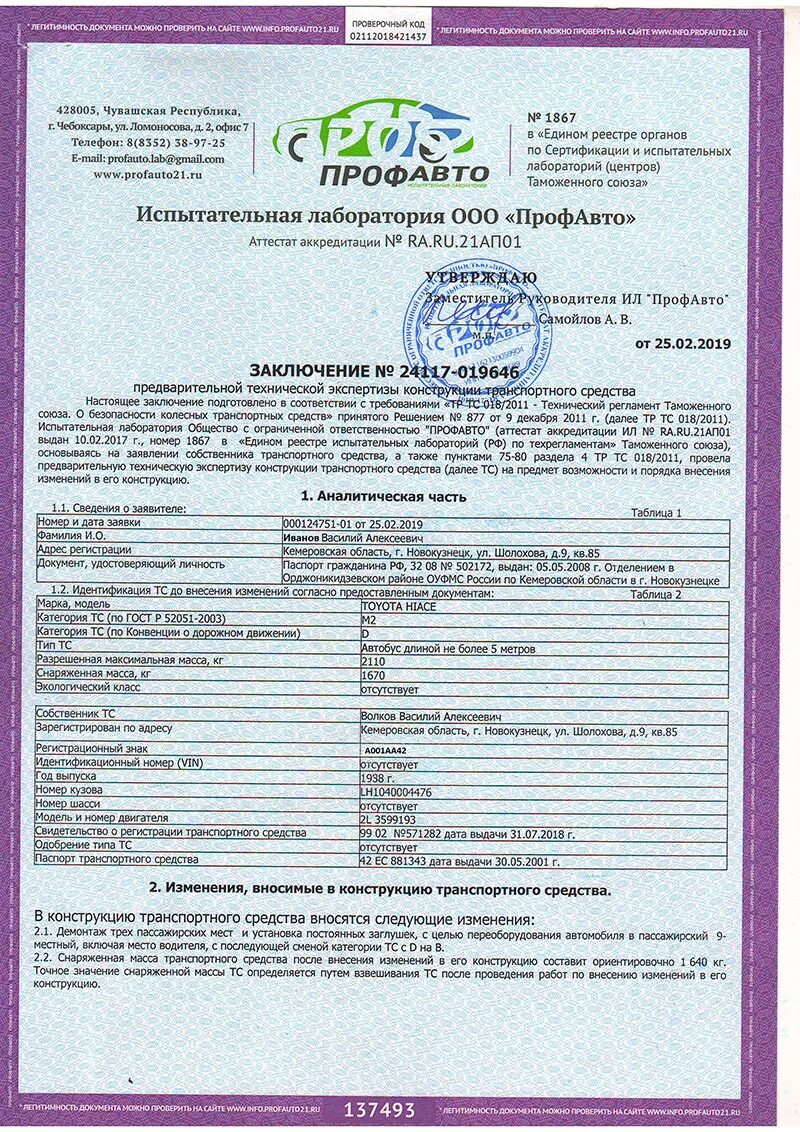 Внесение изменений в тс