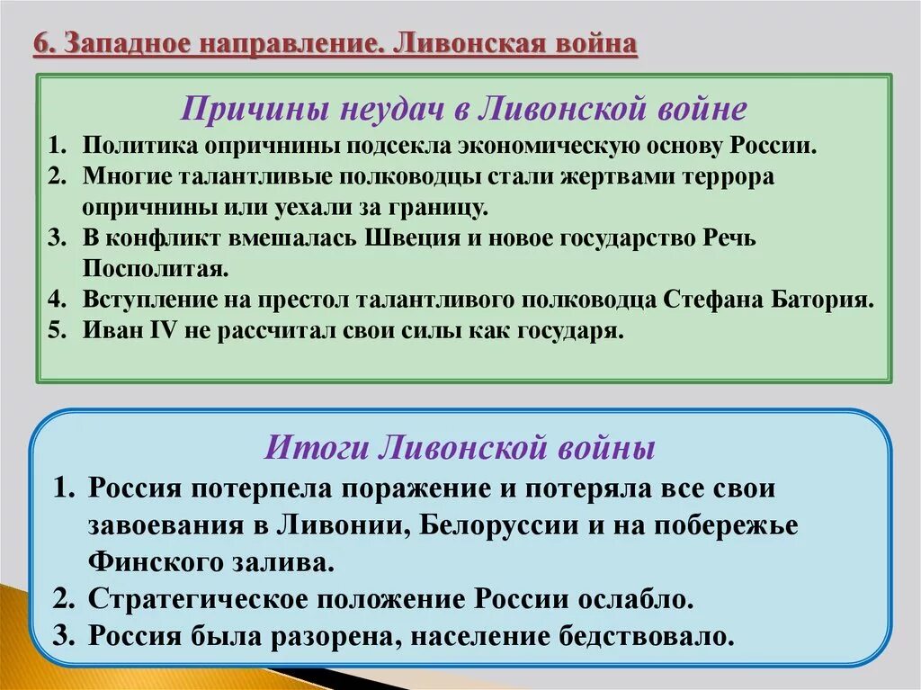 Причины поражения в Ливонской войне 1558-1583. Причины и итоги Ливонской войны. Итоги Ливонской войны. Причины западного направления