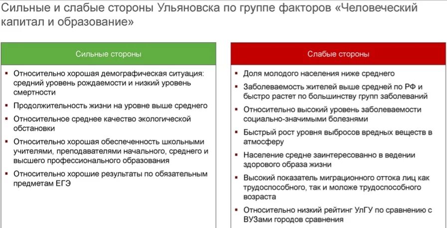 Сильные и слабые стороны Российской. Сильные и слабые стороны экономики России. Сильные стороны Российской экономики. Сильные стороны РФ. Назовите сильные и слабые