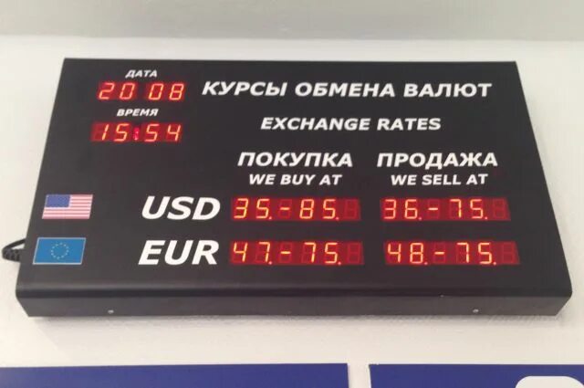 Агрегатор курсов валют. Агрегатор курсов валют