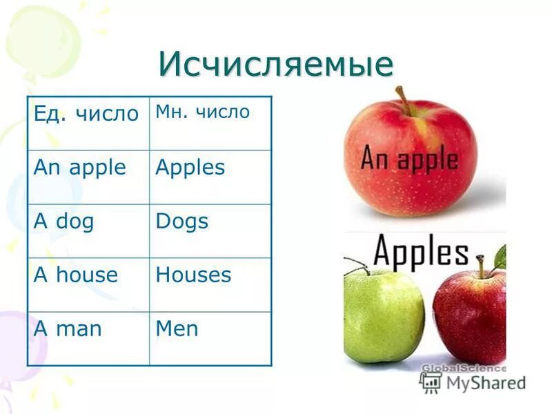 Pear исчисляемое или