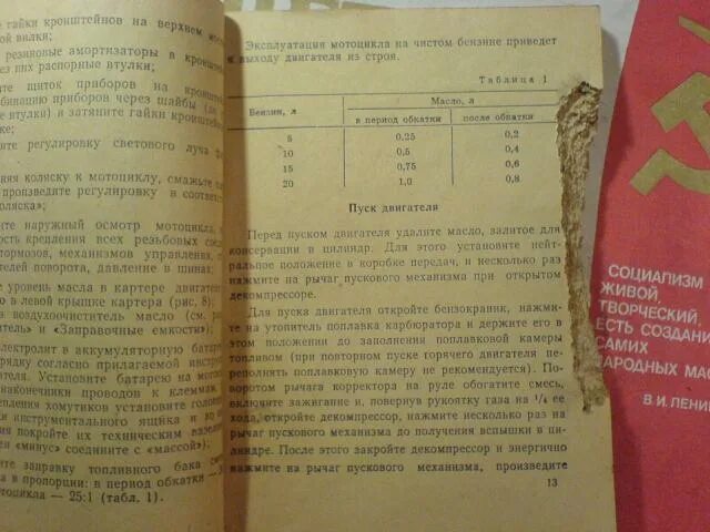 Масло в бензин иж. ИЖ Планета 5 топливная смесь. Масла для разбавки бензина для мотоцикла ИЖ. Пропорции масла и бензина для мотоцикла ИЖ. Планета 5 пропорции бензина.