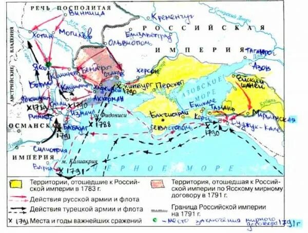 Карта новороссии при екатерине. Карта новороссии 18 век. названия крупнейших городов новороссии и крыма. новороссия при екатерине 2 карта. карта крыма при екатерине 2.