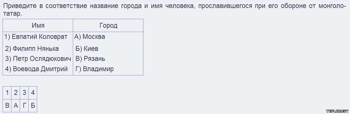 Привести в соответствие даты. Приведите в соответствии названия города и имя. приведите в соответствие. задание 2 приведите в соответствие название.