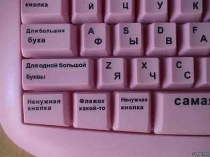 Как перейти на клавиатуре на маленькие буквы
