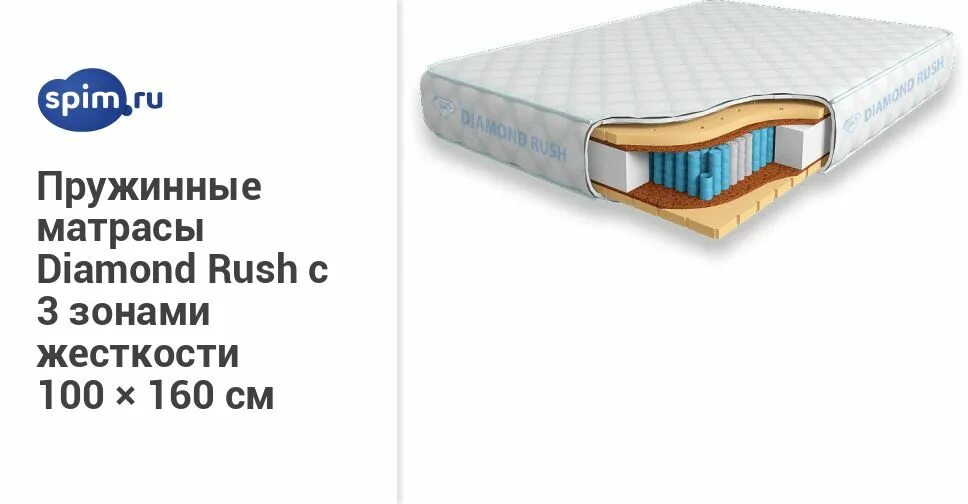 жесткость пружин матраса. баз пружинный матрас с эффектом памяти. Lineaflex фабрики. матрас mildex doris strong. жесткость пружин матраса.