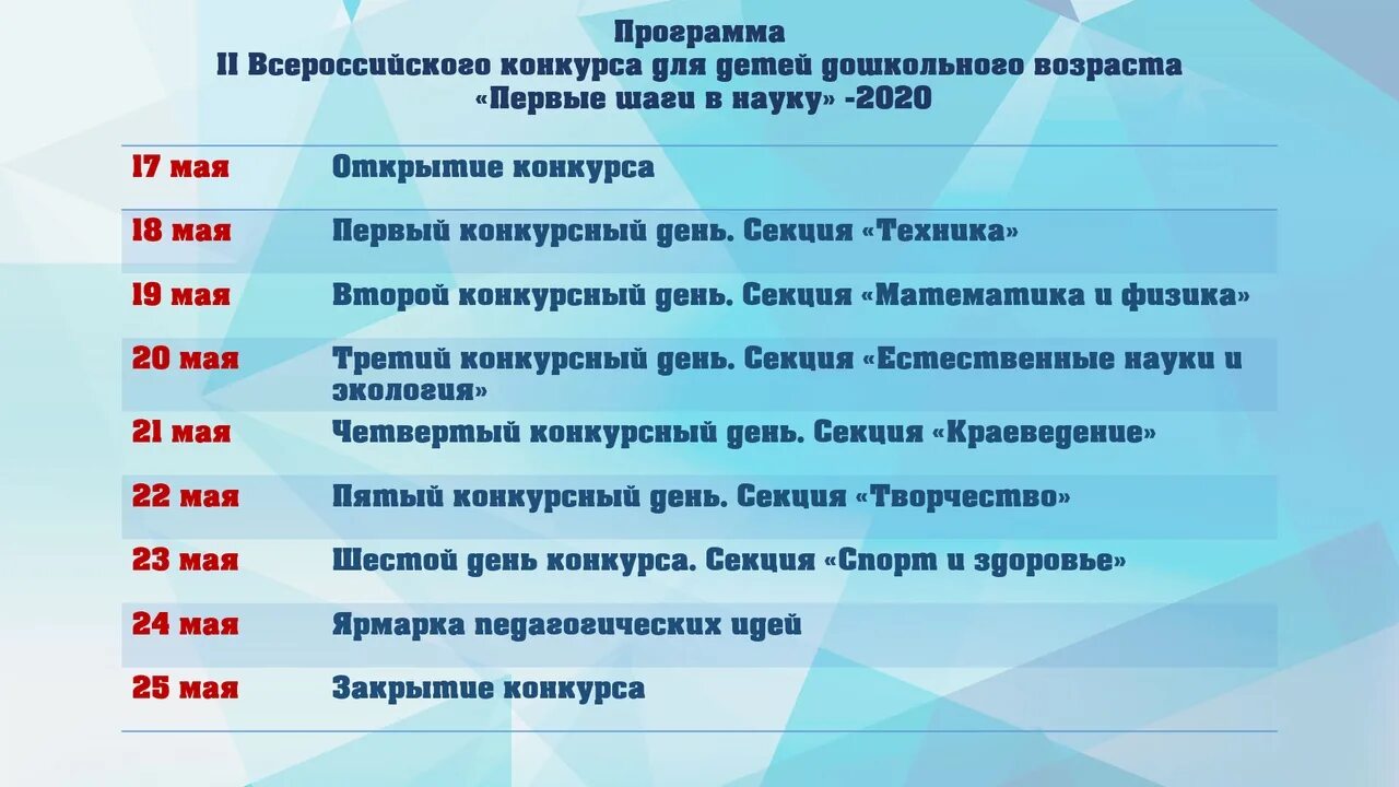 Шаг в науку конкурс. Конкурс первые шаги в науку. Всероссийский конкурс шаги в науку. Первые шаги в науке Всероссийский конкурс.