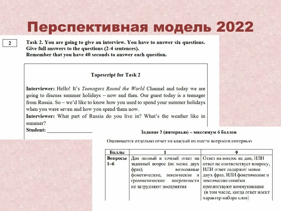 Устные темы огэ английский язык. ЕГЭ по английскому языку 2022. Письмо по английскому ЕГЭ. Подготовка к ЕГЭ по английскому 2022. Устная часть ЕГЭ по английскому языку 2022.