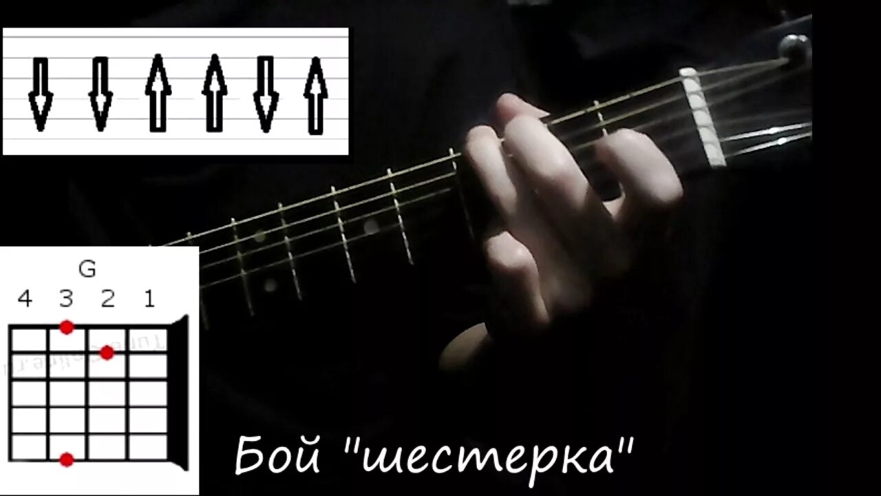 Сектор газа на гитаре аккорды и бой. Лёгкий бой на гитаре. Аккорды для гитары для начинающих.